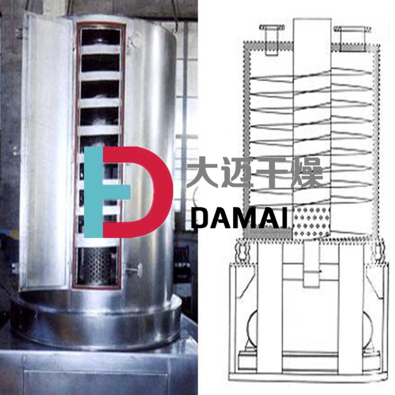 LZG螺旋振動干燥機(jī)